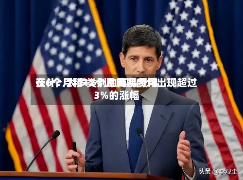 沃什：太多类别的商品费用在6个月和12个月周期内均出现超过3%的涨幅