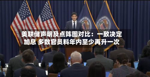 美联储声明及点阵图对比:一致决定加息 多数官员料年内至少再升一次-第3张图片