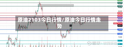 原油2103今日行情/原油今日行情走势-第2张图片