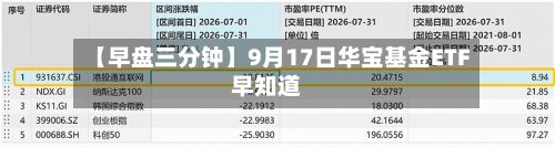 【早盘三分钟】9月17日华宝基金ETF早知道
