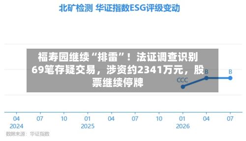 福寿园继续“排雷	”！法证调查识别69笔存疑交易	，涉资约2341万元，股票继续停牌-第2张图片