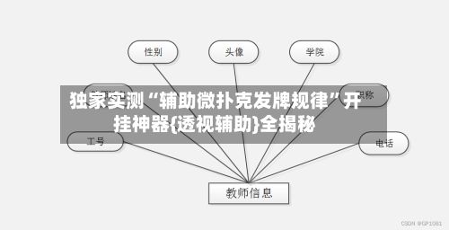 独家实测“辅助微扑克发牌规律	”开挂神器{透视辅助}全揭秘-第3张图片