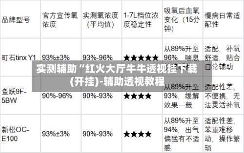实测辅助“红火大厅牛牛透视挂下载(开挂)-辅助透视教程-第3张图片