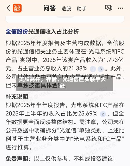 美股高开，存储	、光通信巨头联手大涨-第3张图片