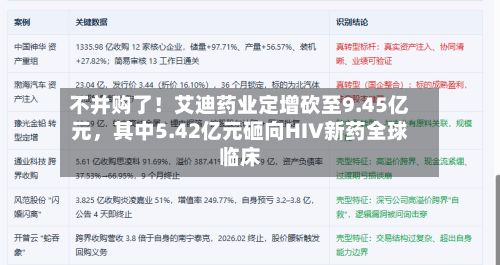 不并购了！艾迪药业定增砍至9.45亿元	，其中5.42亿元砸向HIV新药全球临床-第2张图片