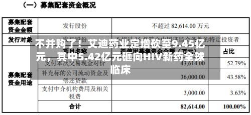 不并购了！艾迪药业定增砍至9.45亿元	，其中5.42亿元砸向HIV新药全球临床-第3张图片