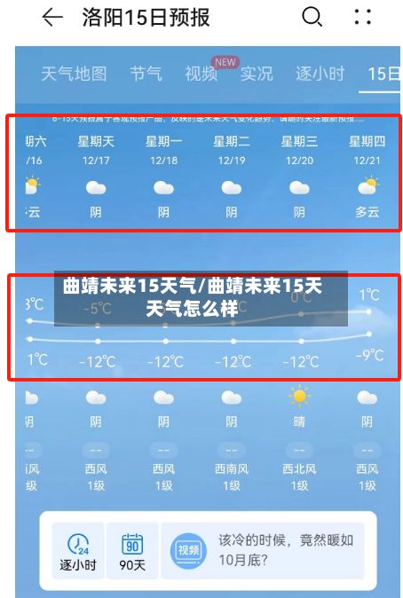 曲靖未来15天气/曲靖未来15天天气怎么样-第3张图片