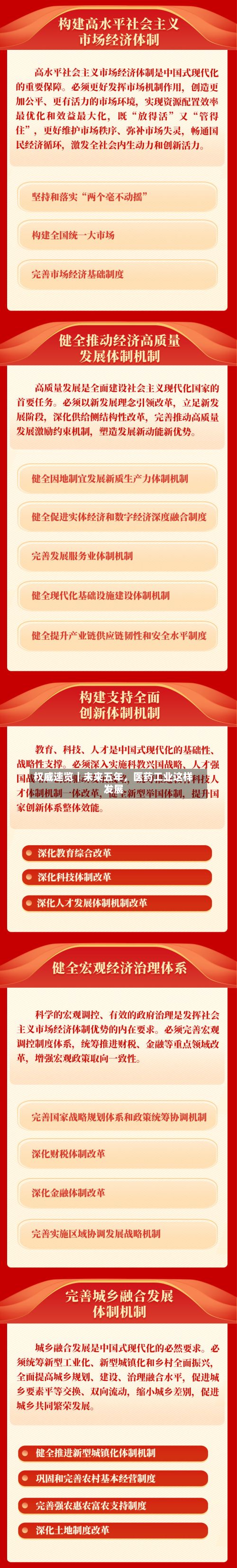 权威速览｜未来五年，医药工业这样发展-第1张图片