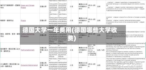 德国大学一年费用(德国哪些大学收费)