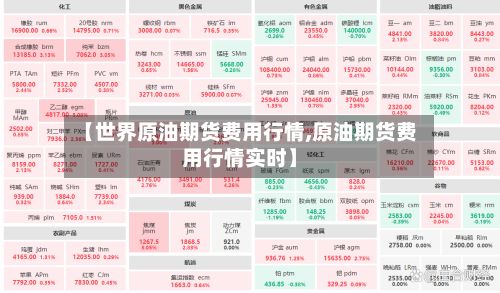 【世界原油期货费用行情,原油期货费用行情实时】-第2张图片