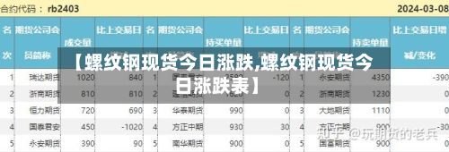 【螺纹钢现货今日涨跌,螺纹钢现货今日涨跌表】-第3张图片