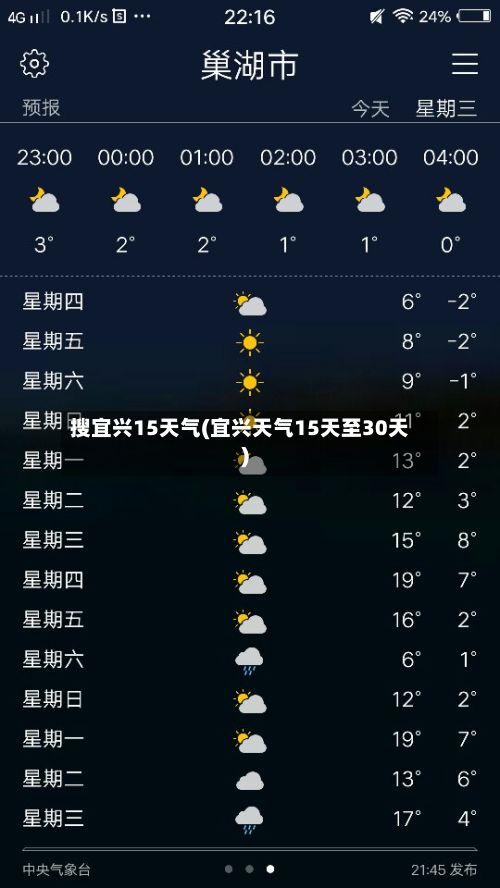 搜宜兴15天气(宜兴天气15天至30天)