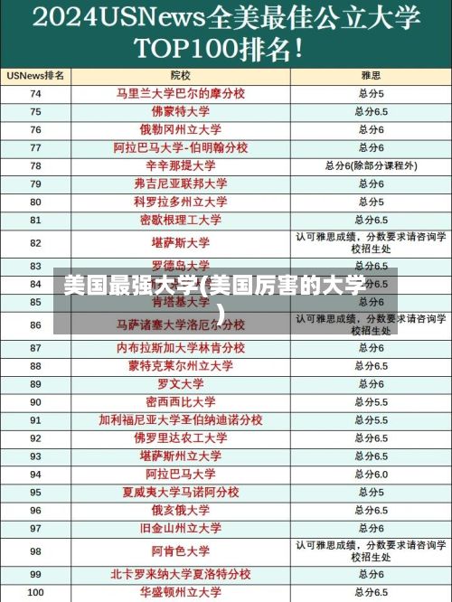 美国最强大学(美国厉害的大学)-第2张图片