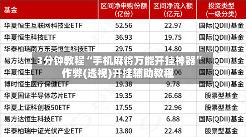 3分钟教程“手机麻将万能开挂神器”作弊(透视)开挂辅助教程-第2张图片