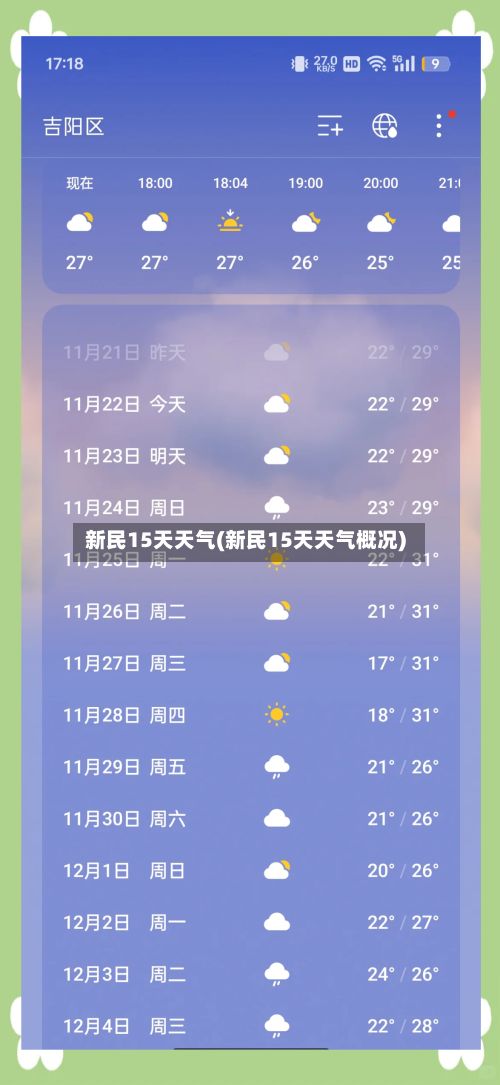 新民15天天气(新民15天天气概况)