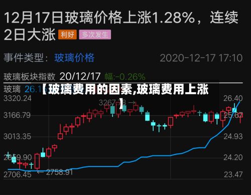 【玻璃费用的因素,玻璃费用上涨】-第2张图片