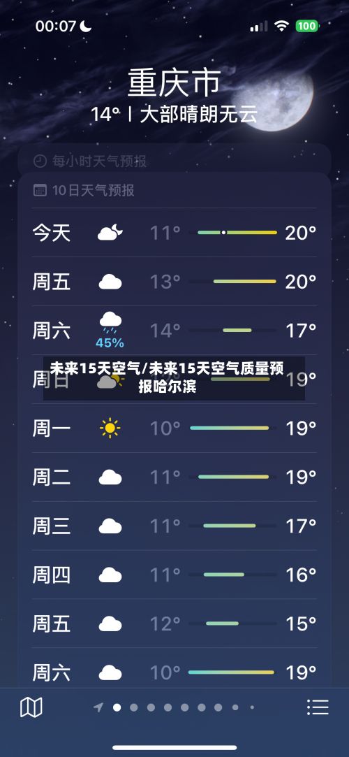 未来15天空气/未来15天空气质量预报哈尔滨-第3张图片