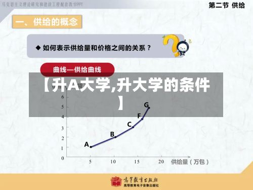 【升A大学,升大学的条件】-第2张图片