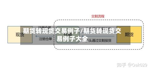 期货转现货交易例子/期货转现货交易例子大全