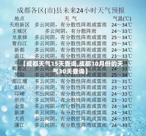 【成都天气15天查询,成都10月份的天气30天查询】