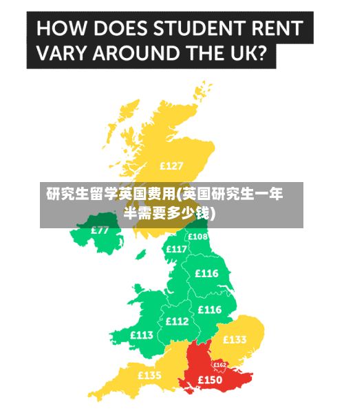 研究生留学英国费用(英国研究生一年半需要多少钱)-第3张图片