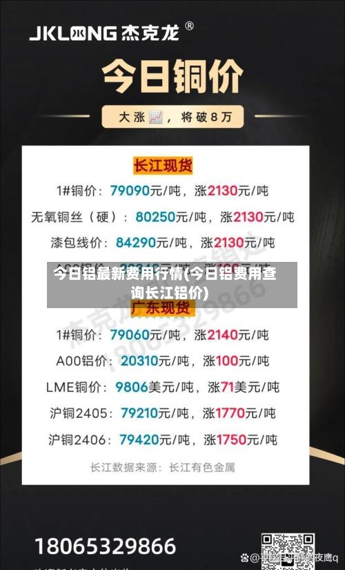 今日铝最新费用行情(今日铝费用查询长江铝价)