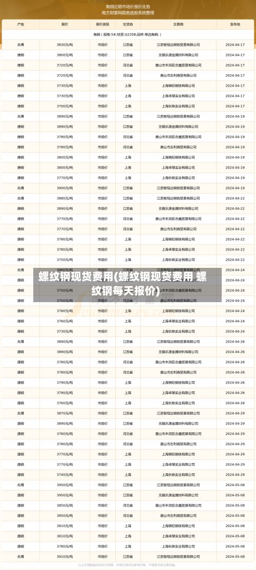 螺纹钢现货费用(螺纹钢现货费用 螺纹钢每天报价)