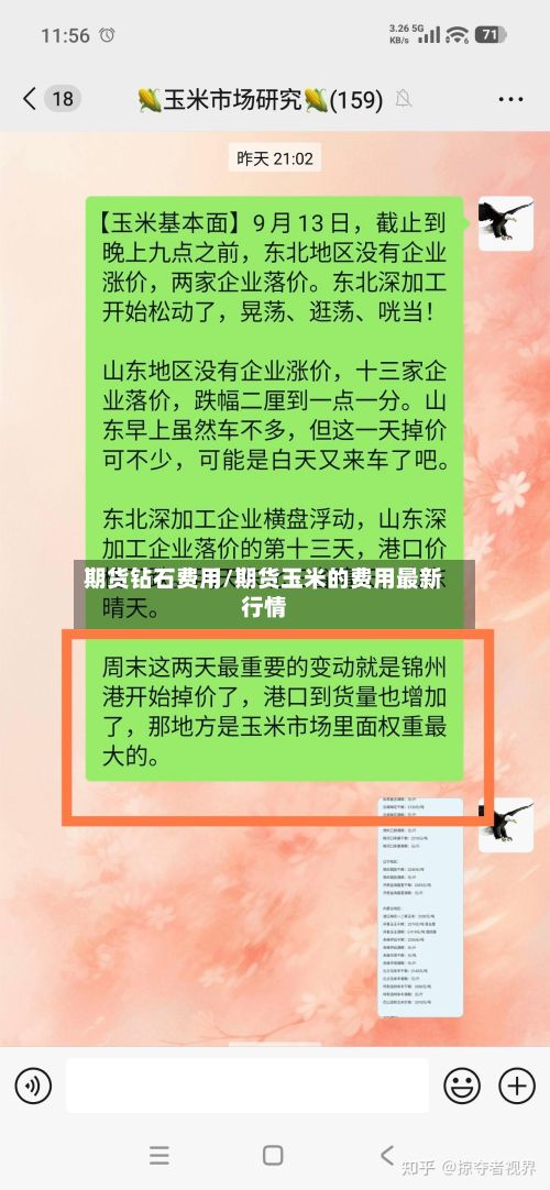 期货钻石费用/期货玉米的费用最新行情