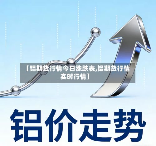 【铝期货行情今日涨跌表,铝期货行情实时行情】
