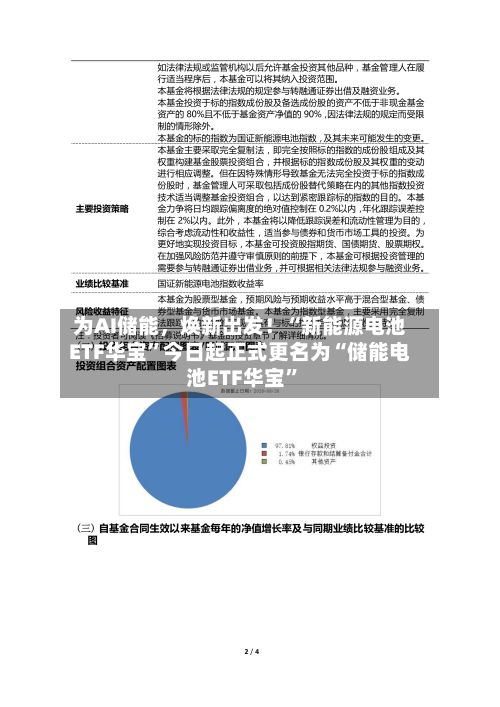 为AI储能，焕新出发！“新能源电池ETF华宝	”今日起正式更名为“储能电池ETF华宝”-第1张图片