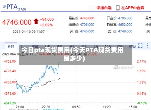 今日pta现货费用(今天PTA现货费用是多少)