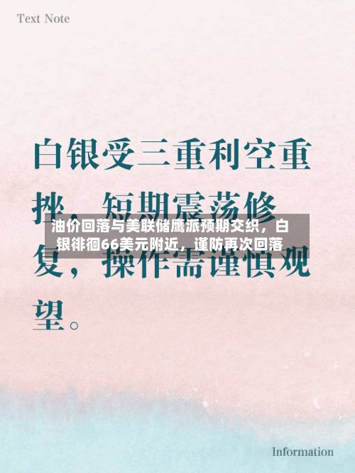 油价回落与美联储鹰派预期交织，白银徘徊66美元附近，谨防再次回落-第1张图片