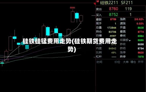 硅铁硅锰费用走势(硅铁期货费用走势)
