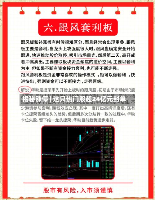 揭秘涨停 | 这只热门股超24亿元封单-第3张图片