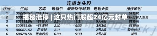 揭秘涨停 | 这只热门股超24亿元封单-第2张图片