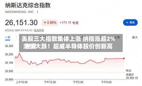 美股三大指数集体上涨 纳指涨超2% 世界油价大跌！超威半导体股价创新高-第2张图片