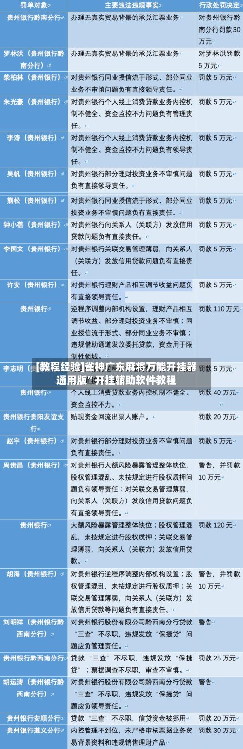 [教程经验]雀神广东麻将万能开挂器通用版”开挂辅助软件教程-第2张图片