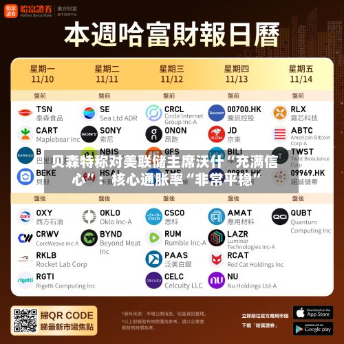 贝森特称对美联储主席沃什“充满信心”：核心通胀率“非常平稳	”-第3张图片