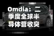 Omdia：二季度全球半导体营收突破历史新高至4250亿美元 环比增长31.4%-第2张图片