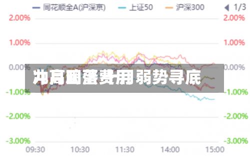 九月鸡蛋费用
冲高回落 十月弱势寻底-第1张图片
