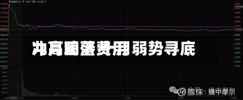 九月鸡蛋费用
冲高回落 十月弱势寻底-第2张图片