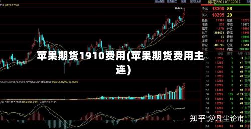 苹果期货1910费用(苹果期货费用主连)