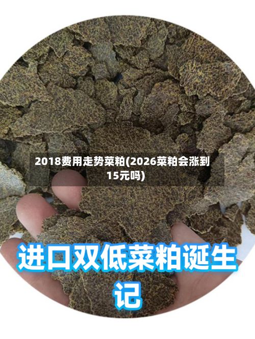 2018费用走势菜粕(2026菜粕会涨到15元吗)