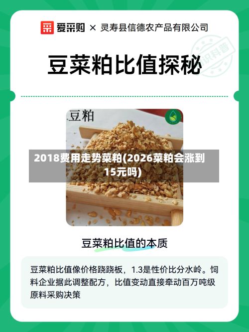 2018费用走势菜粕(2026菜粕会涨到15元吗)-第2张图片