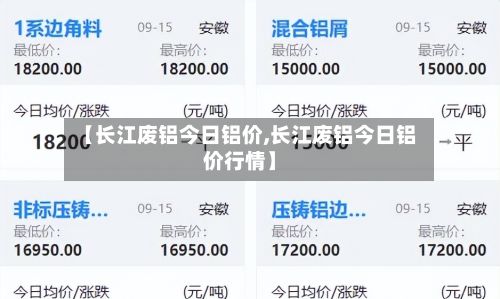 【长江废铝今日铝价,长江废铝今日铝价行情】-第3张图片