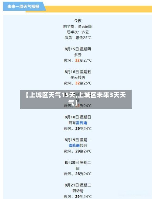 【上城区天气15天,上城区未来3天天气】-第2张图片