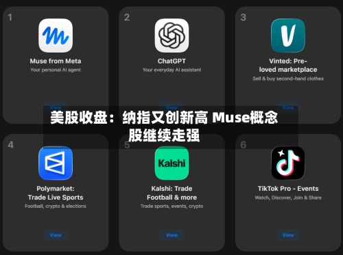 美股收盘：纳指又创新高 Muse概念股继续走强