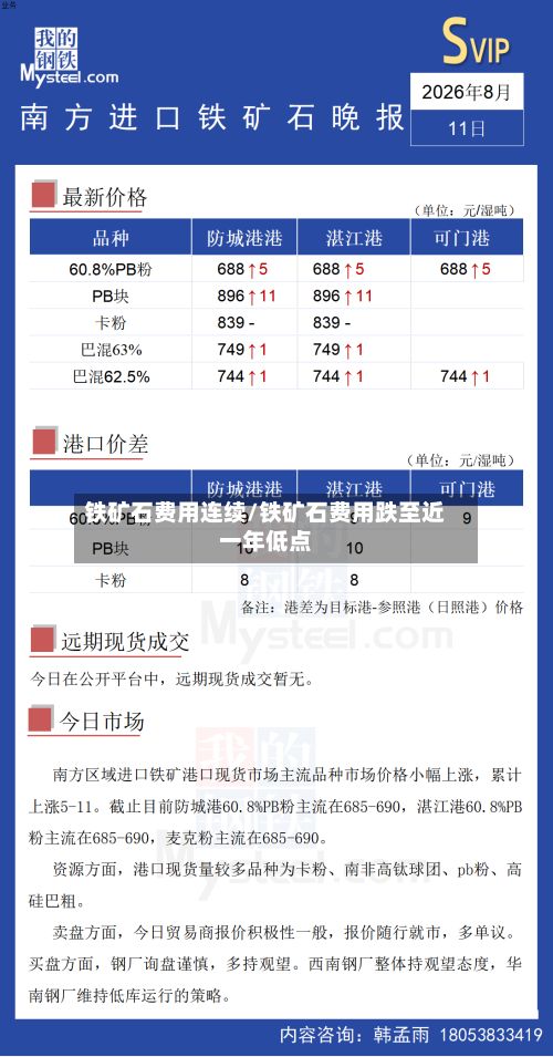 铁矿石费用连续/铁矿石费用跌至近一年低点
