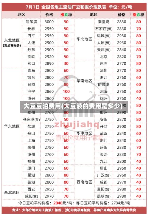 大豆豆泊费用(大豆液的费用是多少)
