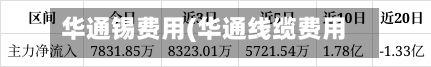 华通锡费用(华通线缆费用)